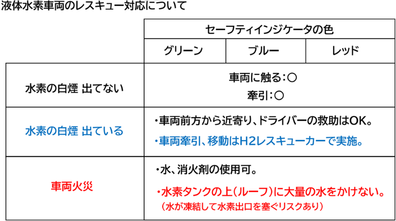 おまけコーナー